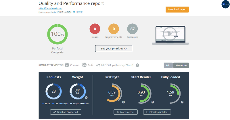 Dareboost