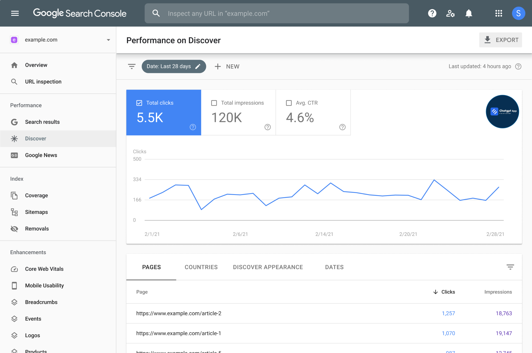 Google Search Console