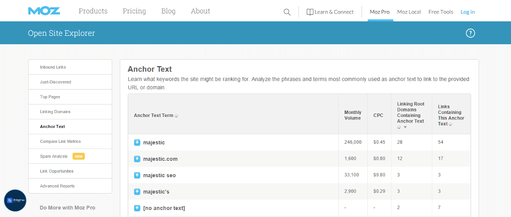 Moz Link Explorer