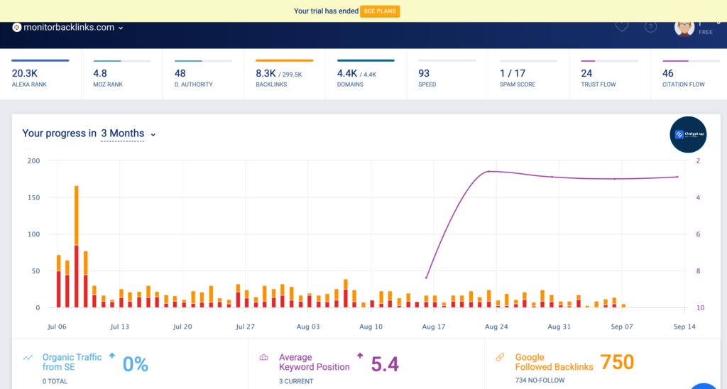 Monitor Backlinks