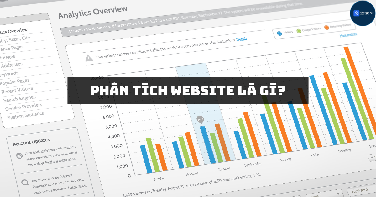 Phân tích website là gì?