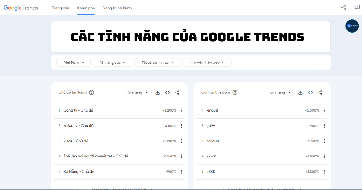 Các tính năng của Google Trends