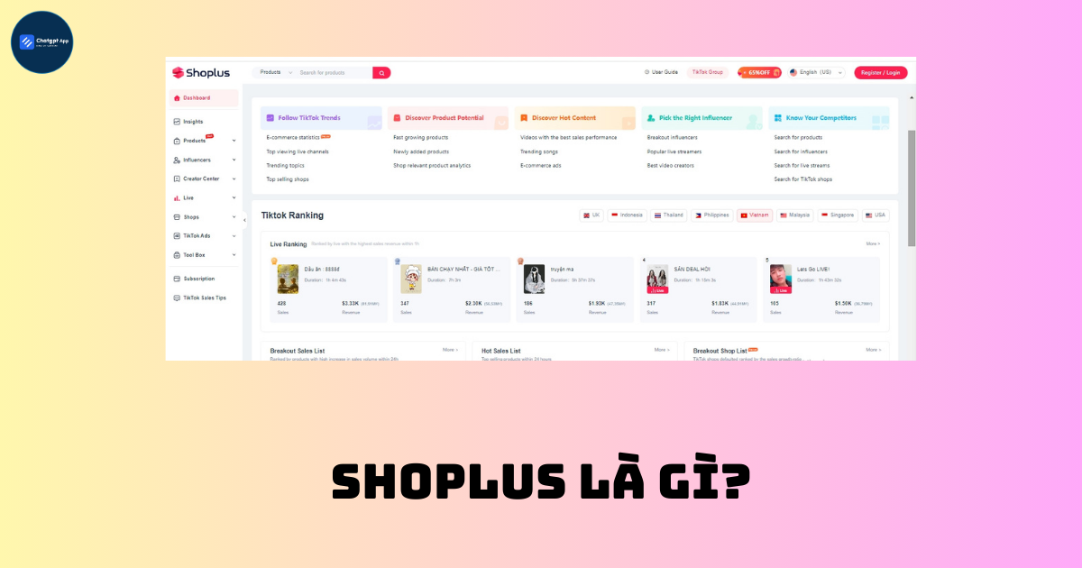 Shoplus là gì?