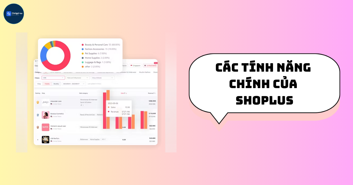 Các tính năng chính của Shoplus