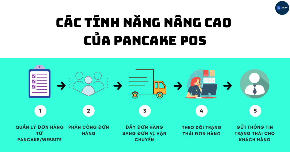 Các tính năng nâng cao của Pancake POS